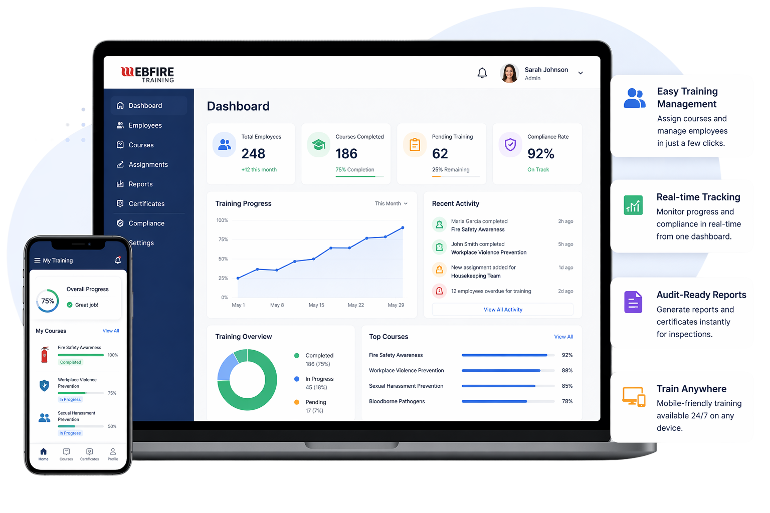 Smarter Training Solution